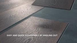 A new locking technology for floorings